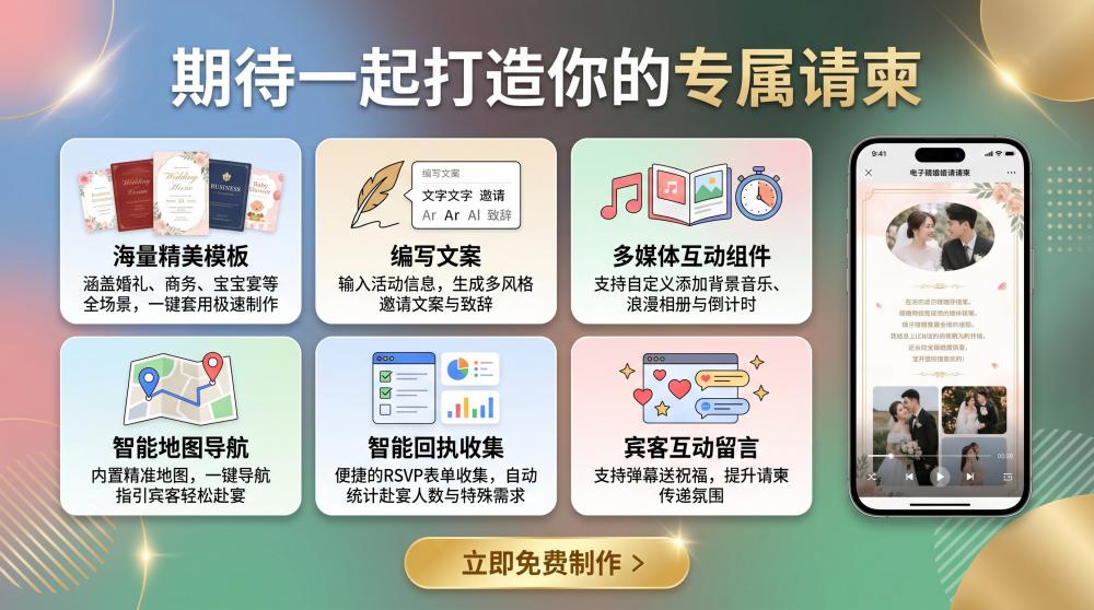 企业会议电子请柬定制｜高端不费脑，小白也能5分钟出正式请帖